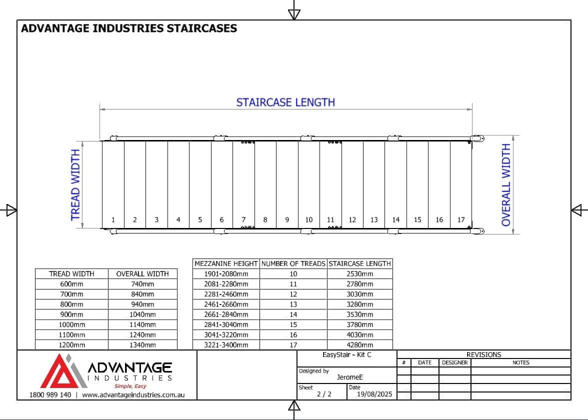 EasyStair C — With ModuBal Both Sides - Image 10