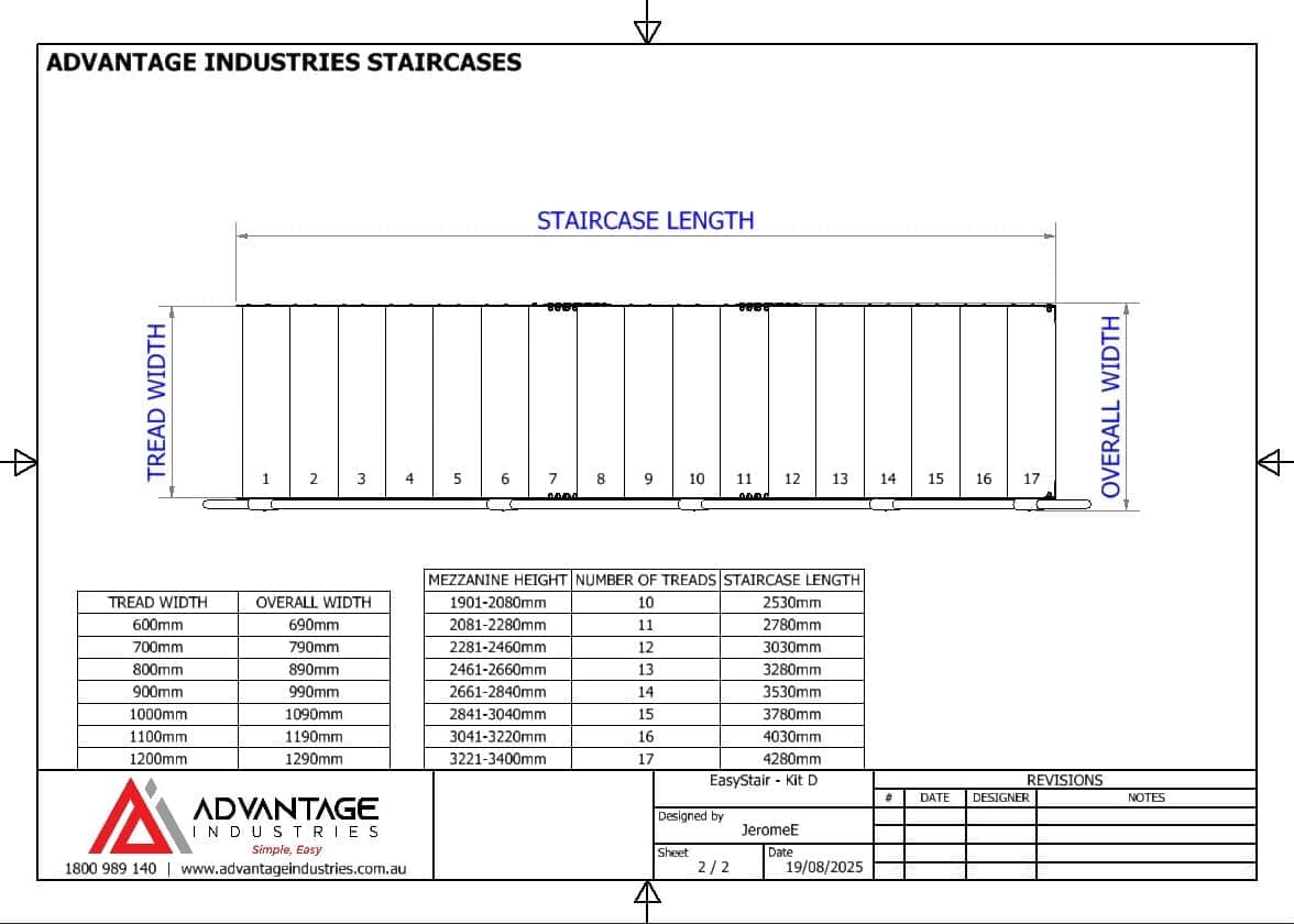 EasyStair D — With ModuRail one side - Image 14