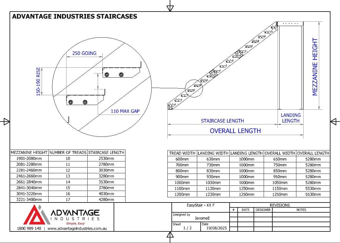 EasyStair F — Stair and Landing Kit - Image 12