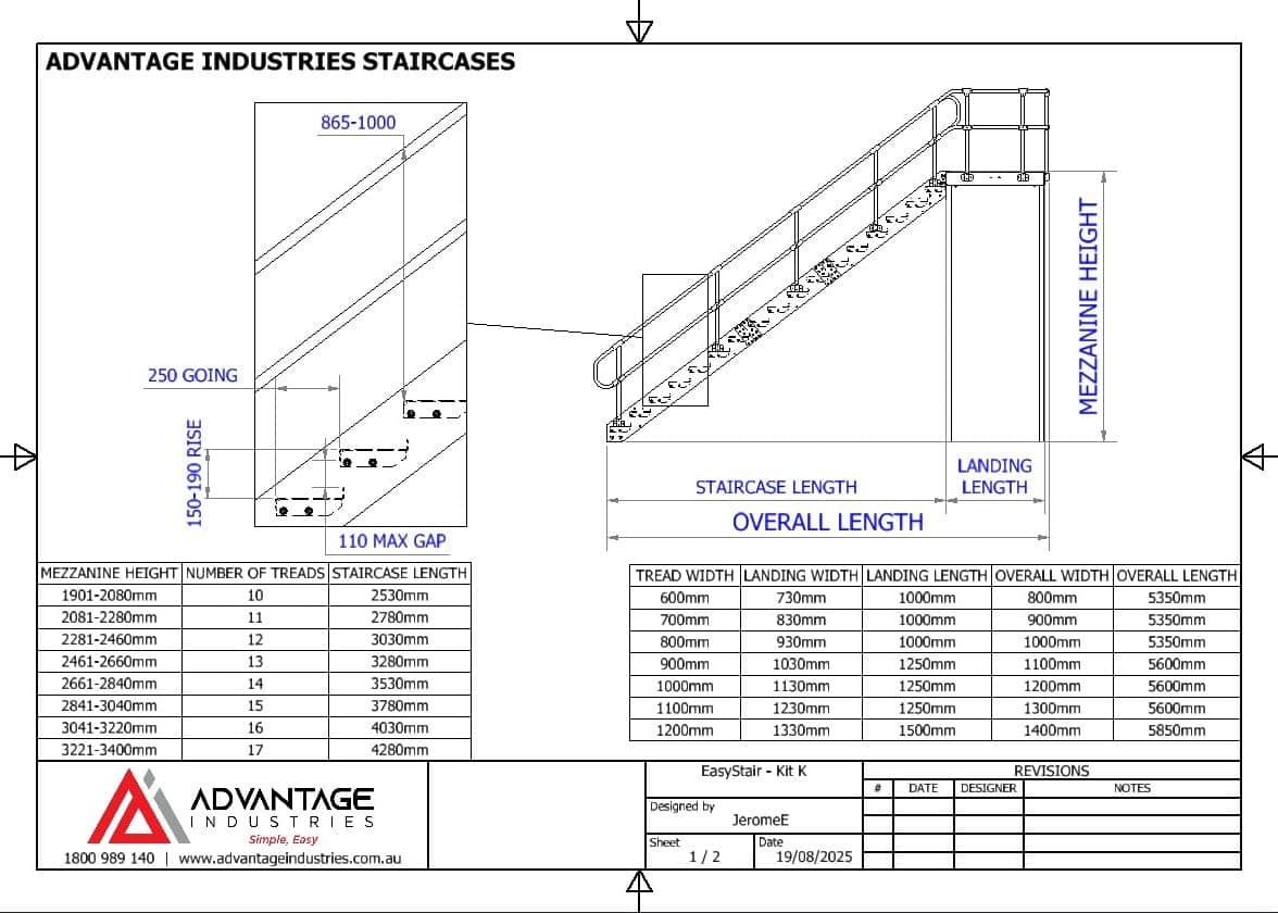 EasyStair K — With Landing Kit And ModuRail Both Sides - Image 11