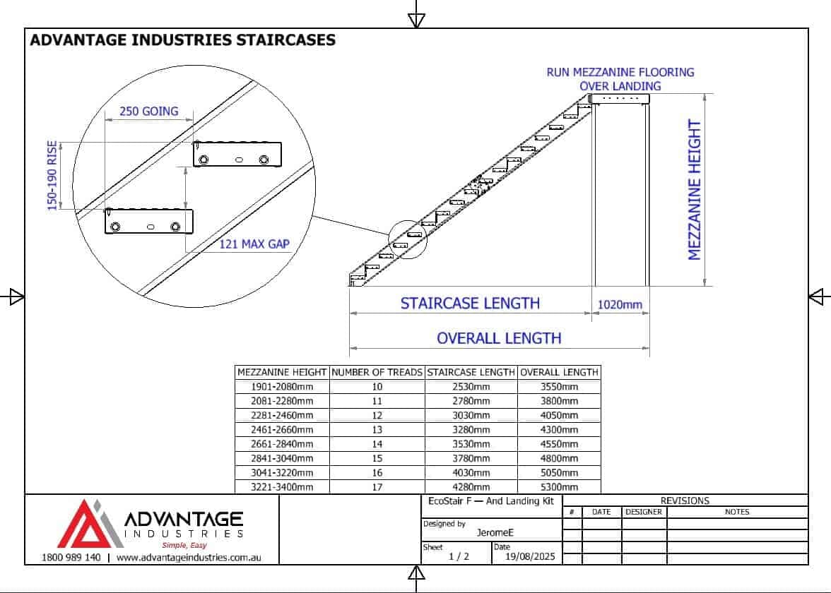 EcoStair F — And Landing Kit - Image 6