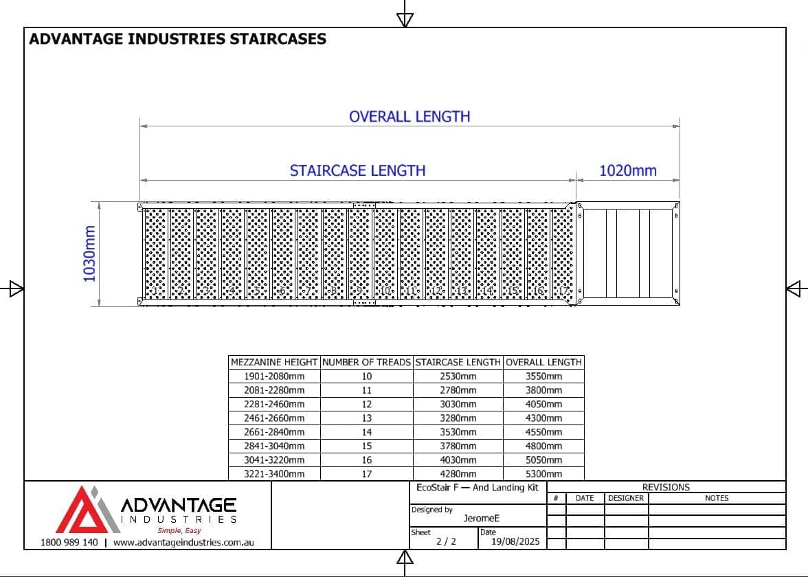 EcoStair F — And Landing Kit - Image 7