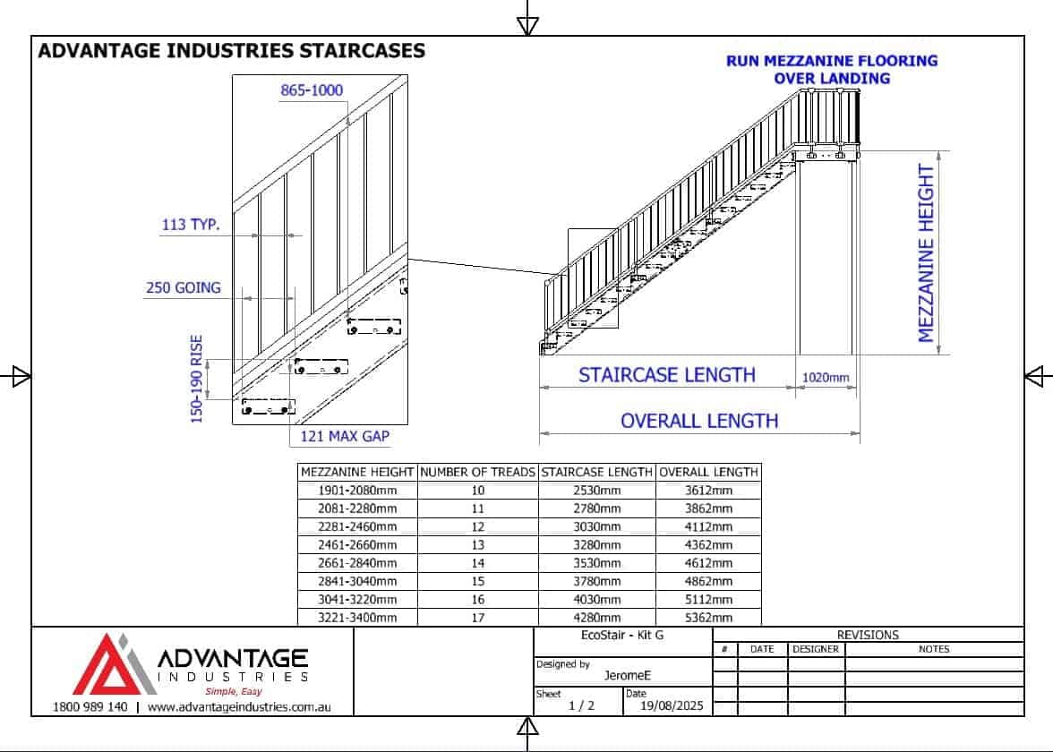 EcoStair G— And Landing Kit With ModuBal One Side - Image 7