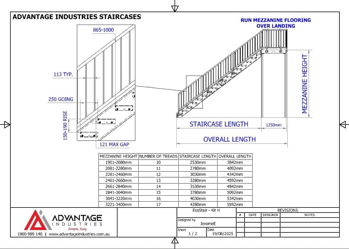 EcoStair H— And Landing Kit With ModuBal Both Sides - Image 7
