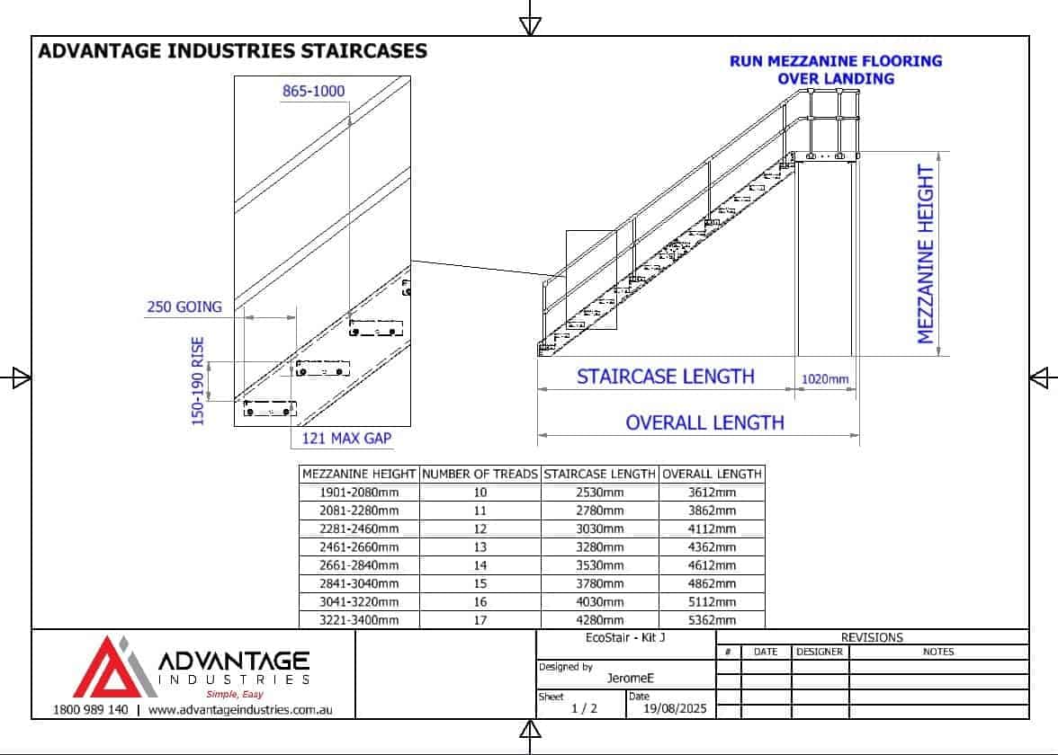 EcoStair J— And Landing Kit With ModuRail One Side - Image 6