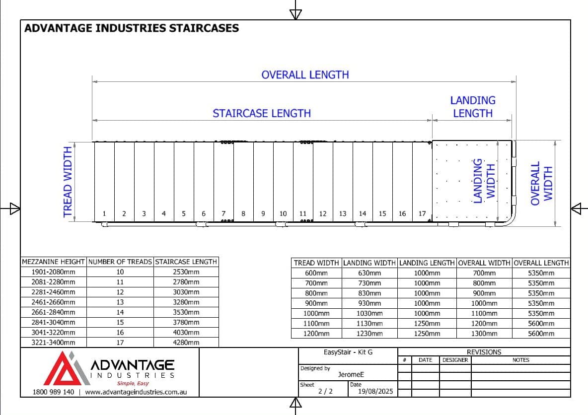 EasyStair G — With Landing Kit And ModuBal One Side - Image 14