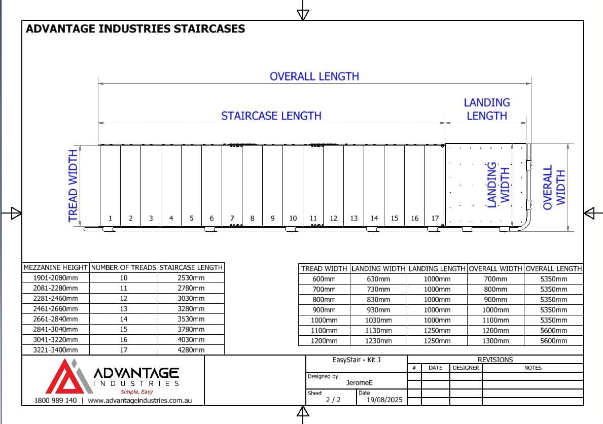EasyStair J — With Landing Kit And ModuRail One Side - Image 12